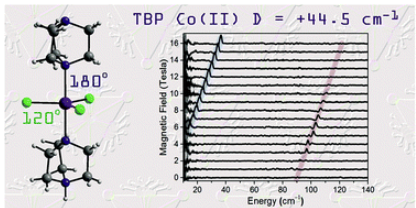 2019_MM_chemsci.png