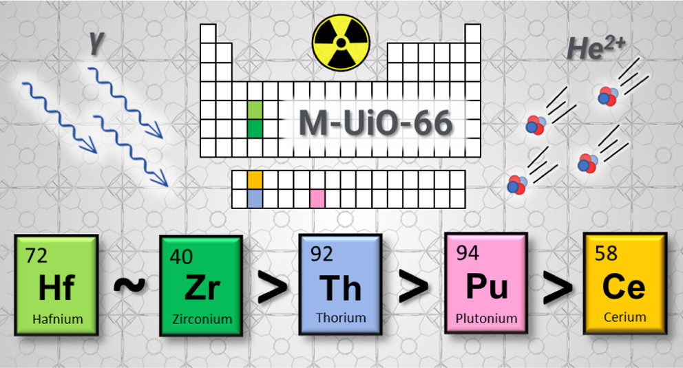 2022_chemmater.jpeg