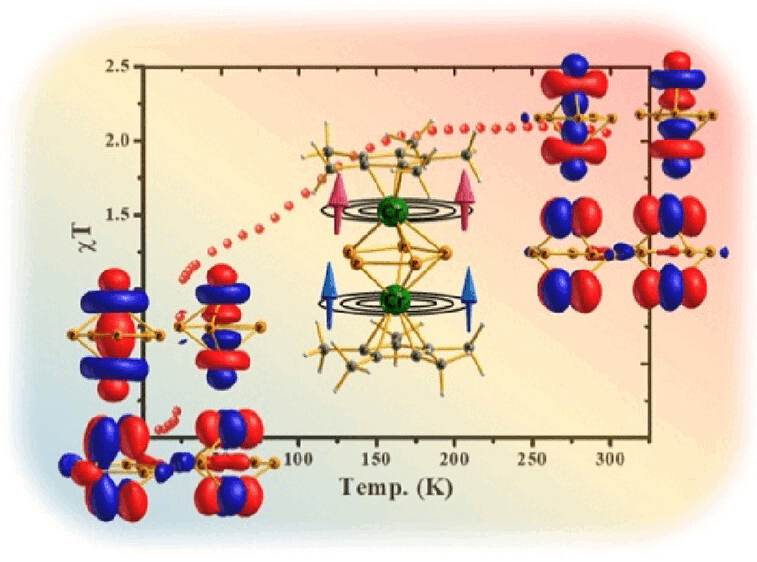 JACS_2023_toc.gif